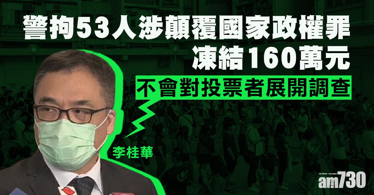 【港區國安法】警拘53人涉顛覆國家政權罪　6人涉組織策劃凍結160萬元