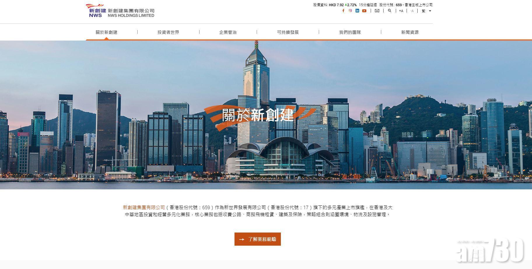 【資產買賣】新創建逾65億售環境業務  以精簡架構