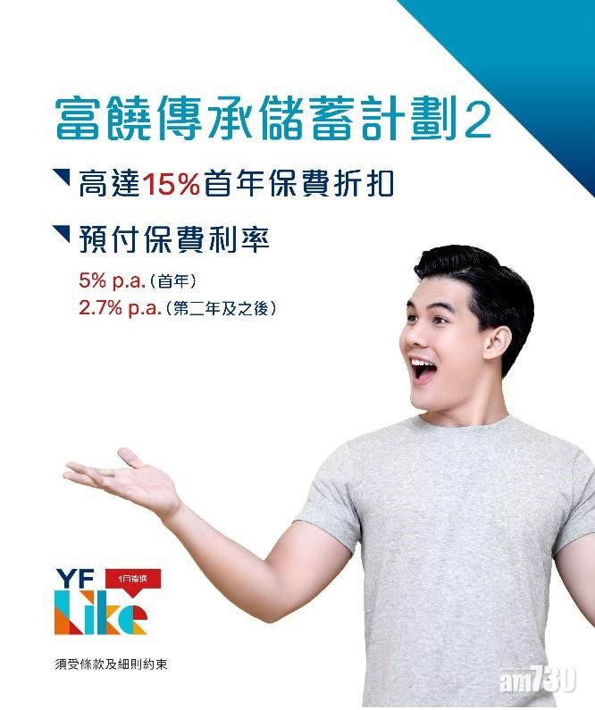 【企業產品】萬通推雙重投保優惠