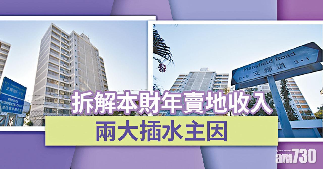 【HOUSE730搵樓大本營】拆解本財年賣地收入 兩大插水主因