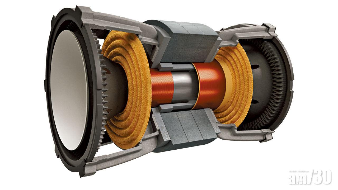 低音強 體積小 KEF成功研發Uni-Core單元技術