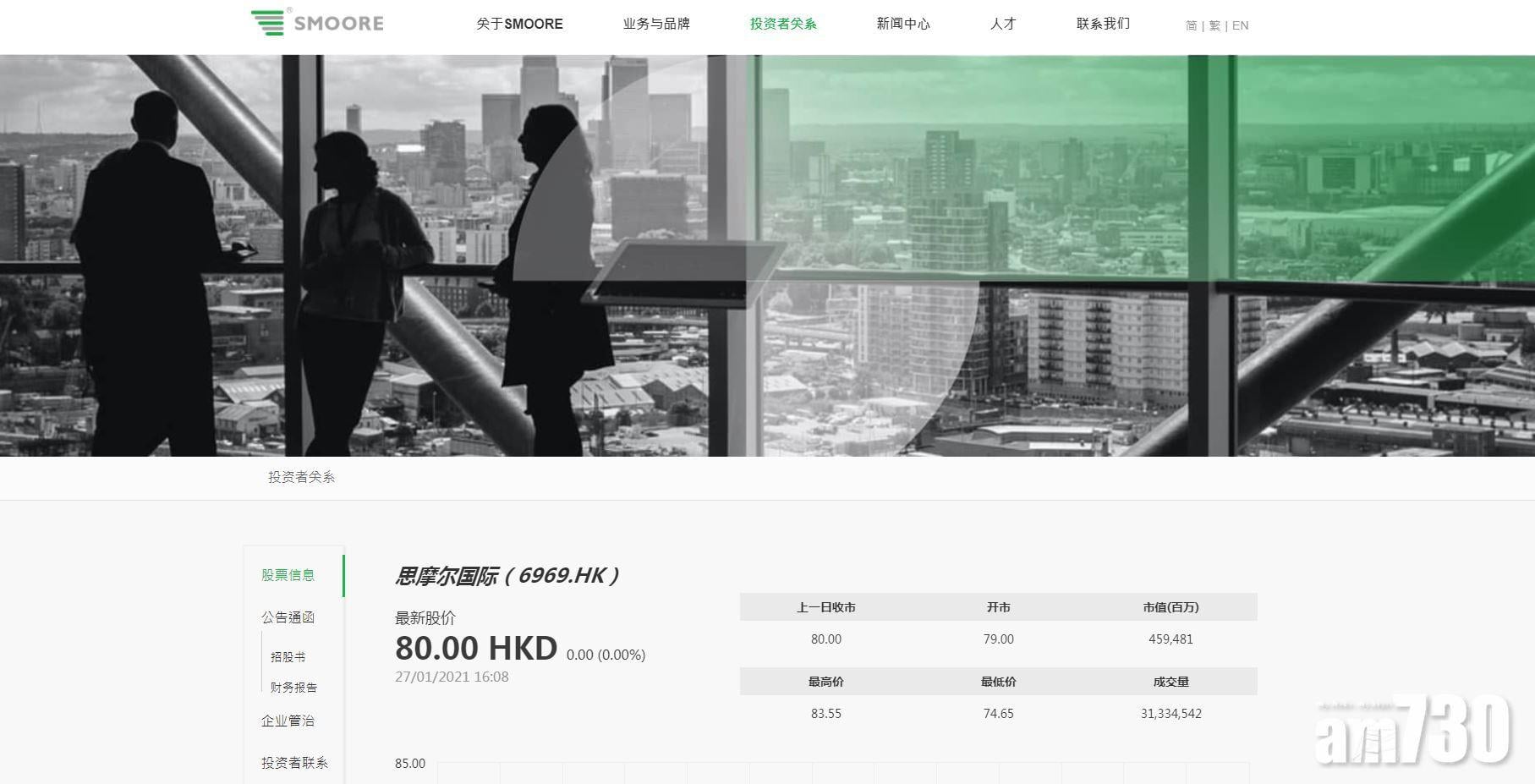 公司抽水｜思摩爾擬配股籌46億