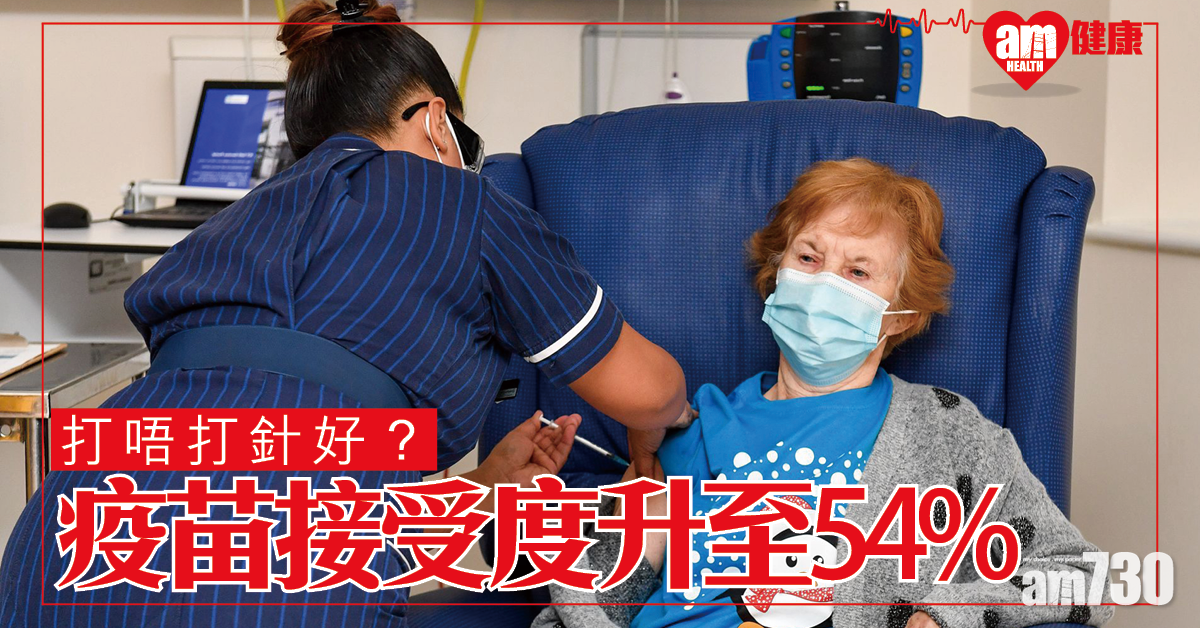 新冠肺炎│英調查：全球新冠疫苗接受度上升至54%