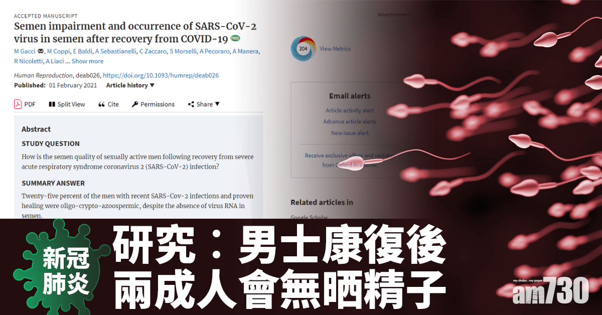 新冠肺炎｜研究︰染疫康復男士　兩成人無晒精子