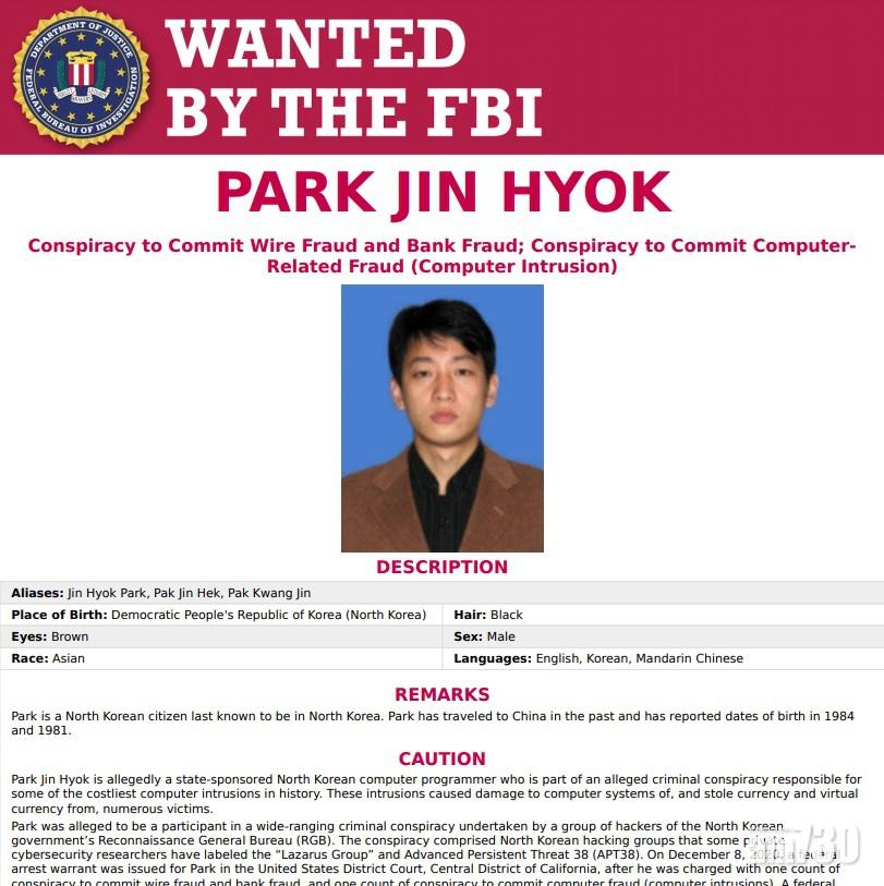 美司法部起訴3名北韓黑客 涉網攻竊取13億美元加密及傳統貨幣