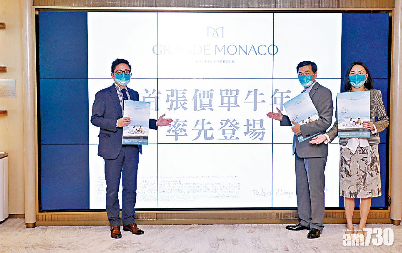 首批68伙 兩個月賣貴5% GRANDE MONACO入場766萬