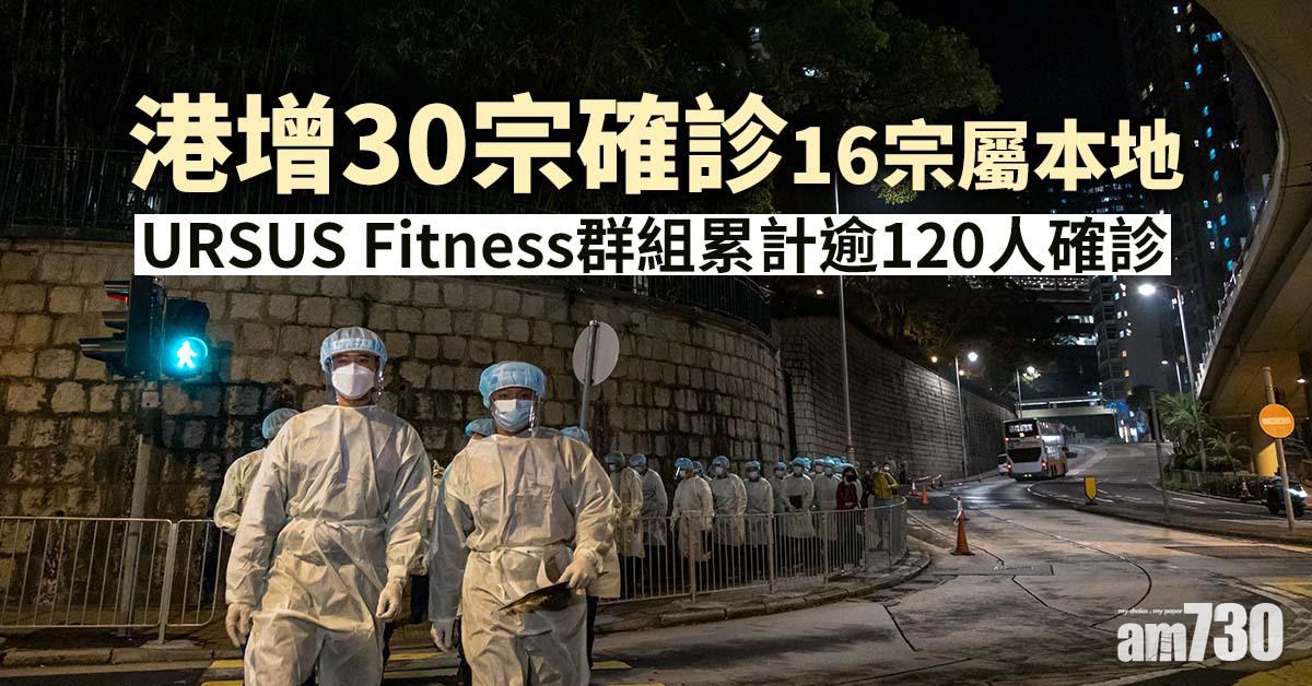 新冠肺炎｜港增30宗確診16宗屬本地　URSUS Fitness群組再多13人染疫