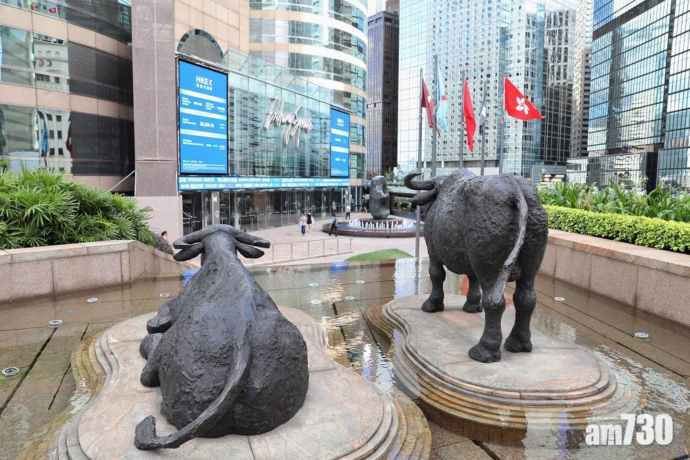 港股收市｜港股微升6點 成交連縮3日