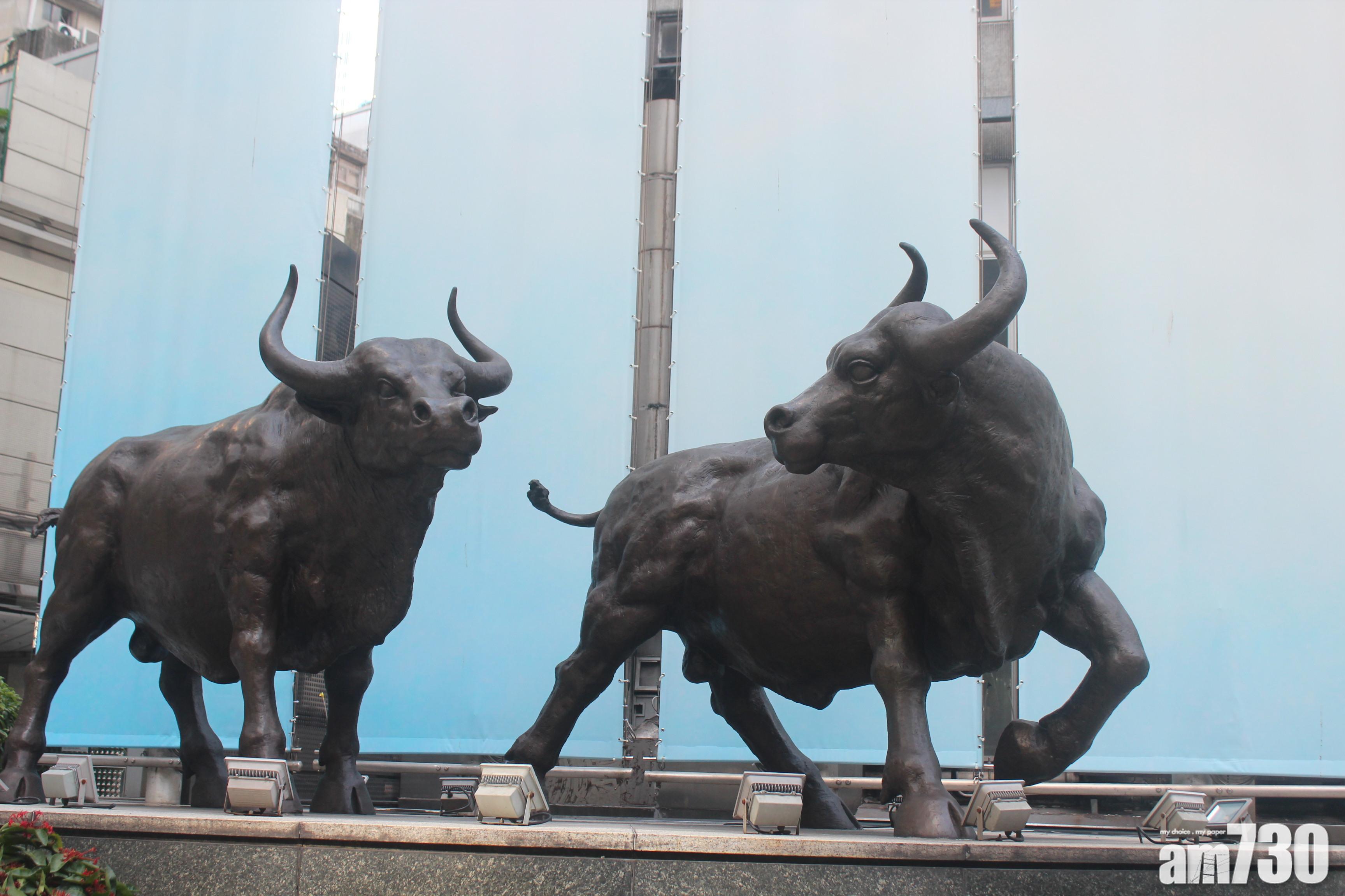 港股收市｜儲局放鴿 港股彈371點收復50天線