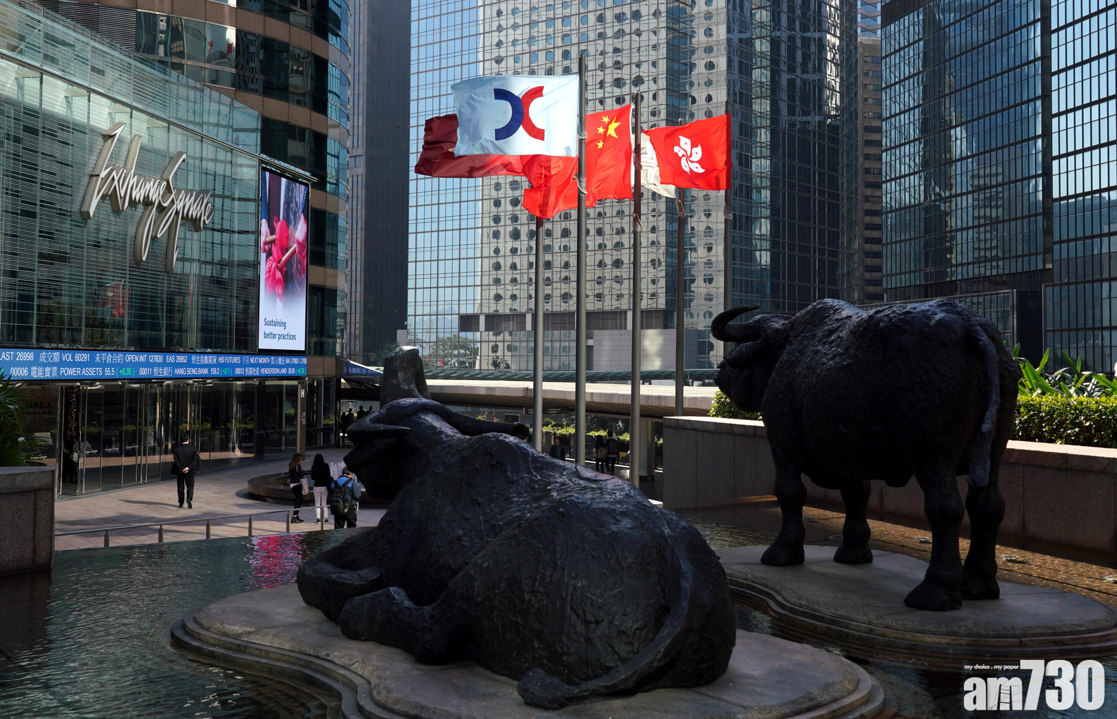 港股收市｜港股3日失908點 思摩爾插水