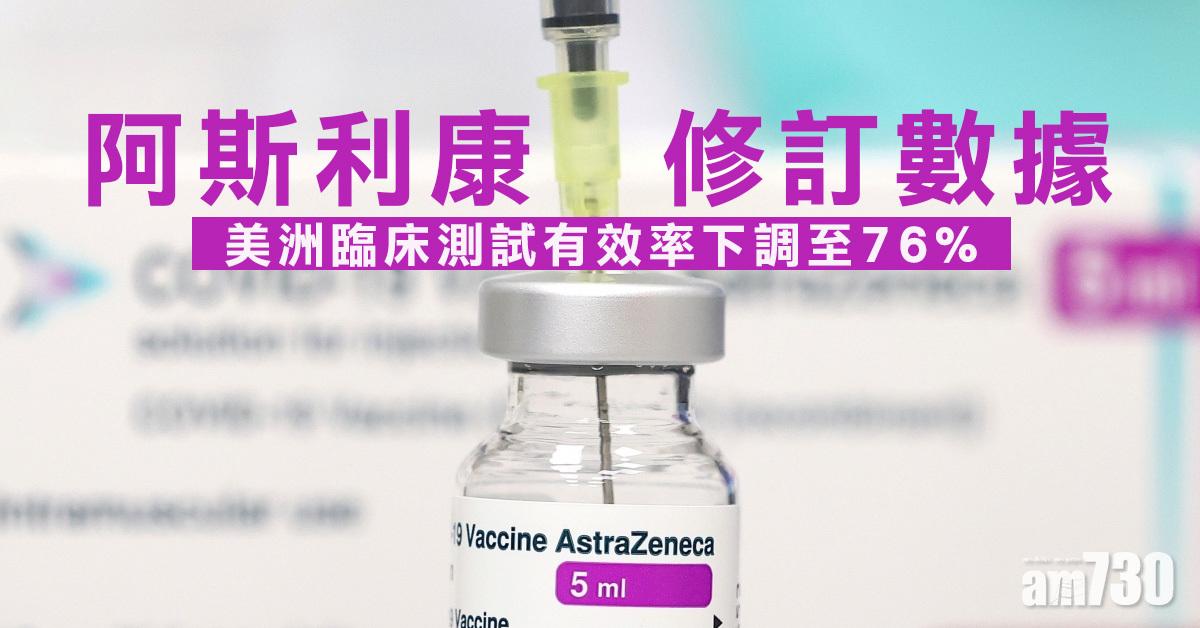 新冠疫苗｜阿斯利康修訂數據　美洲臨床測試有效率下調至76%