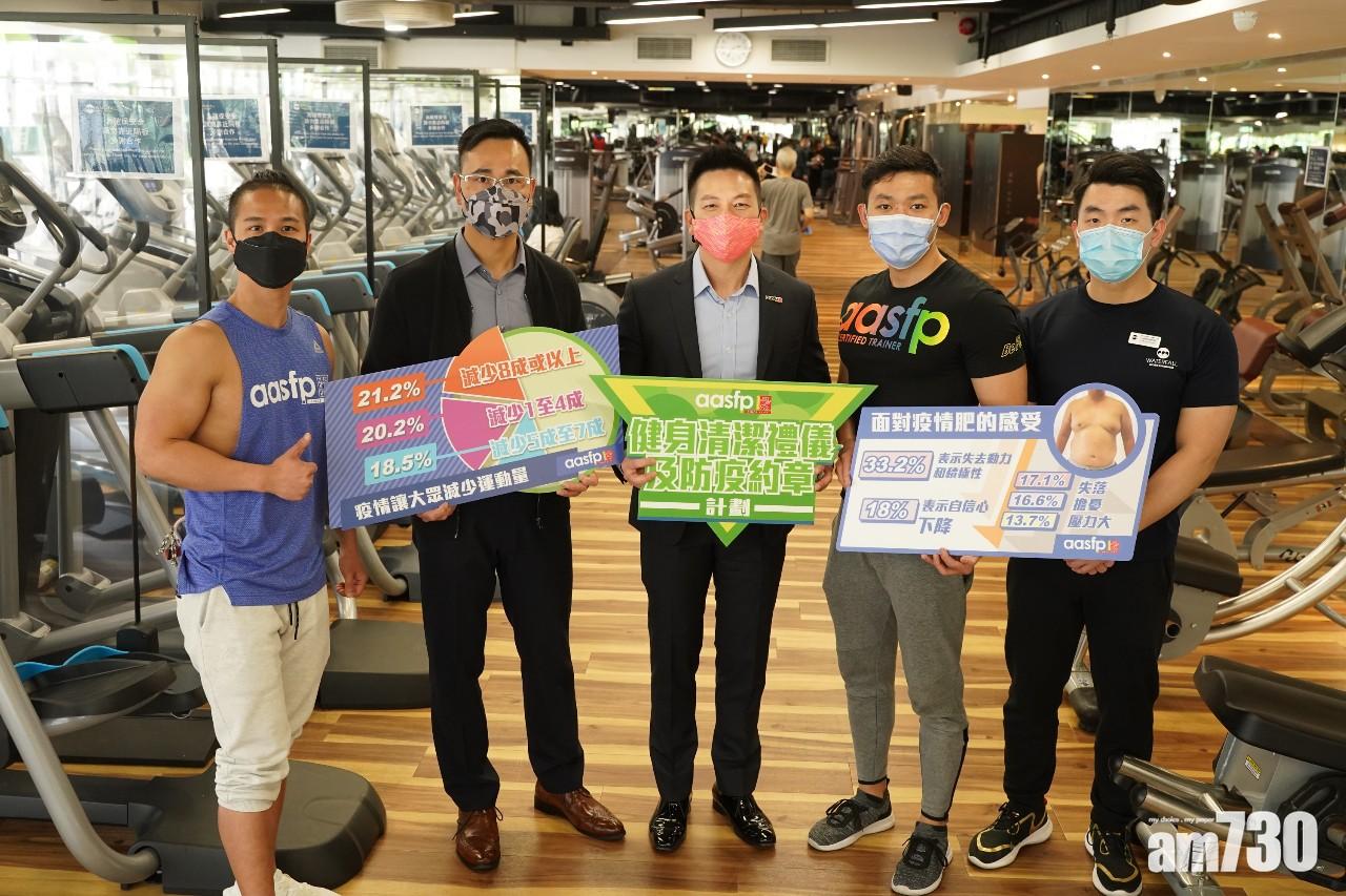 新冠肺炎｜調查：53.4%人自覺有「疫情肥」 21%重4至7磅