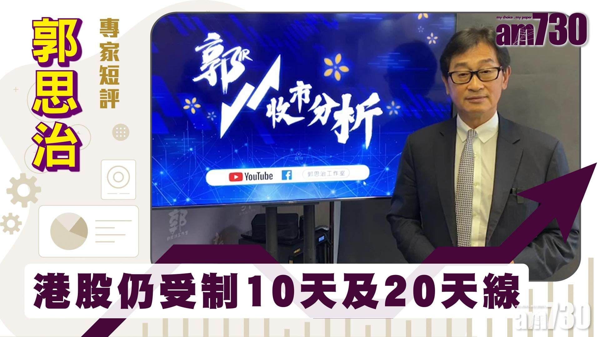 郭思治專家短評｜港股仍受制10天及20天線