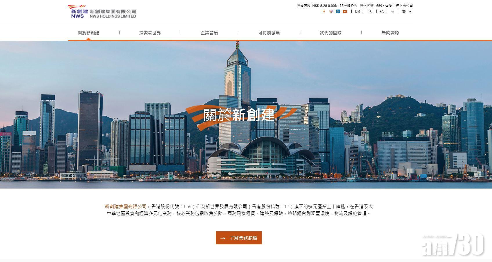 股東手影｜新創建售惠記套4.2億 溢價一成