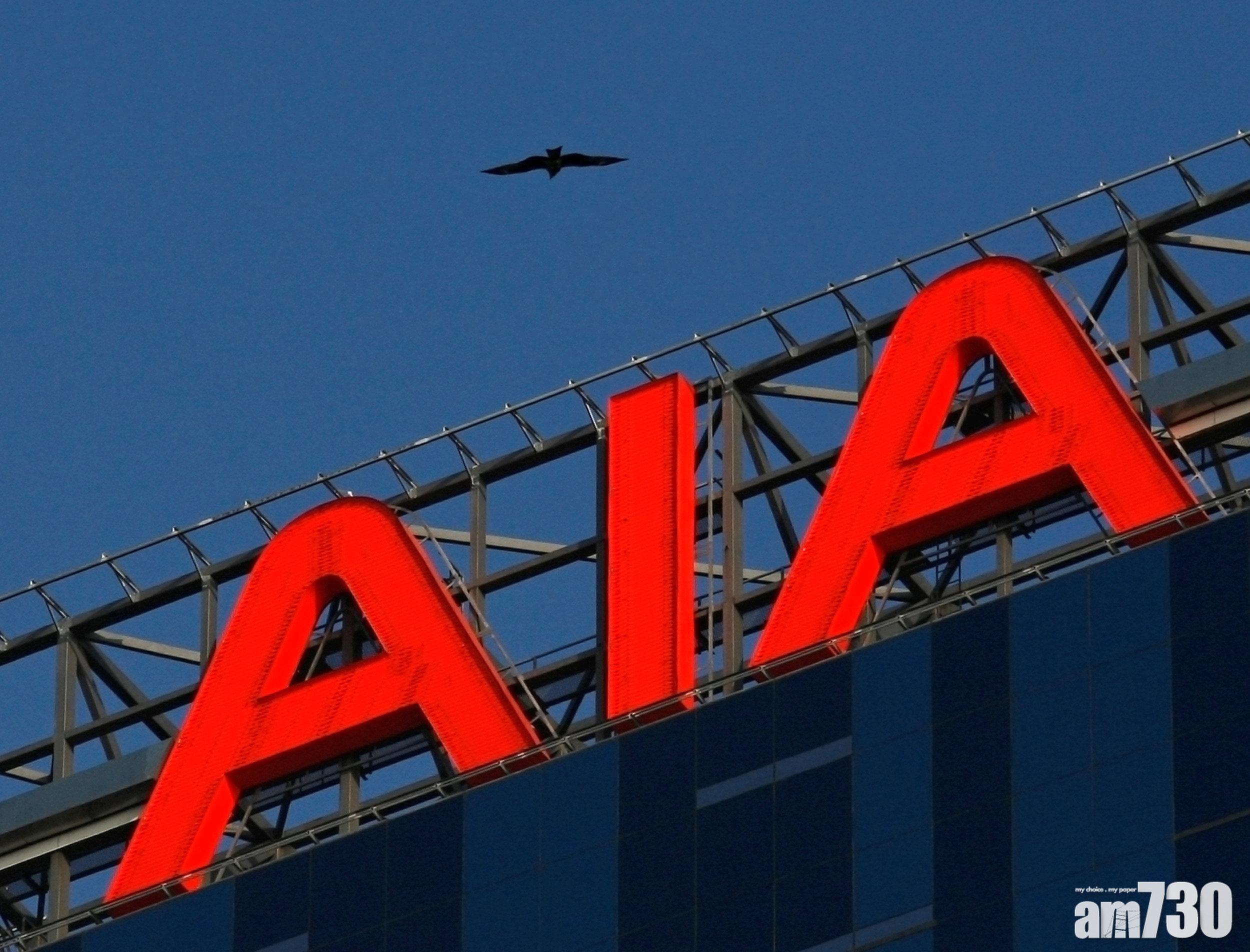 港股收市｜港股升1.2% 重越29000關