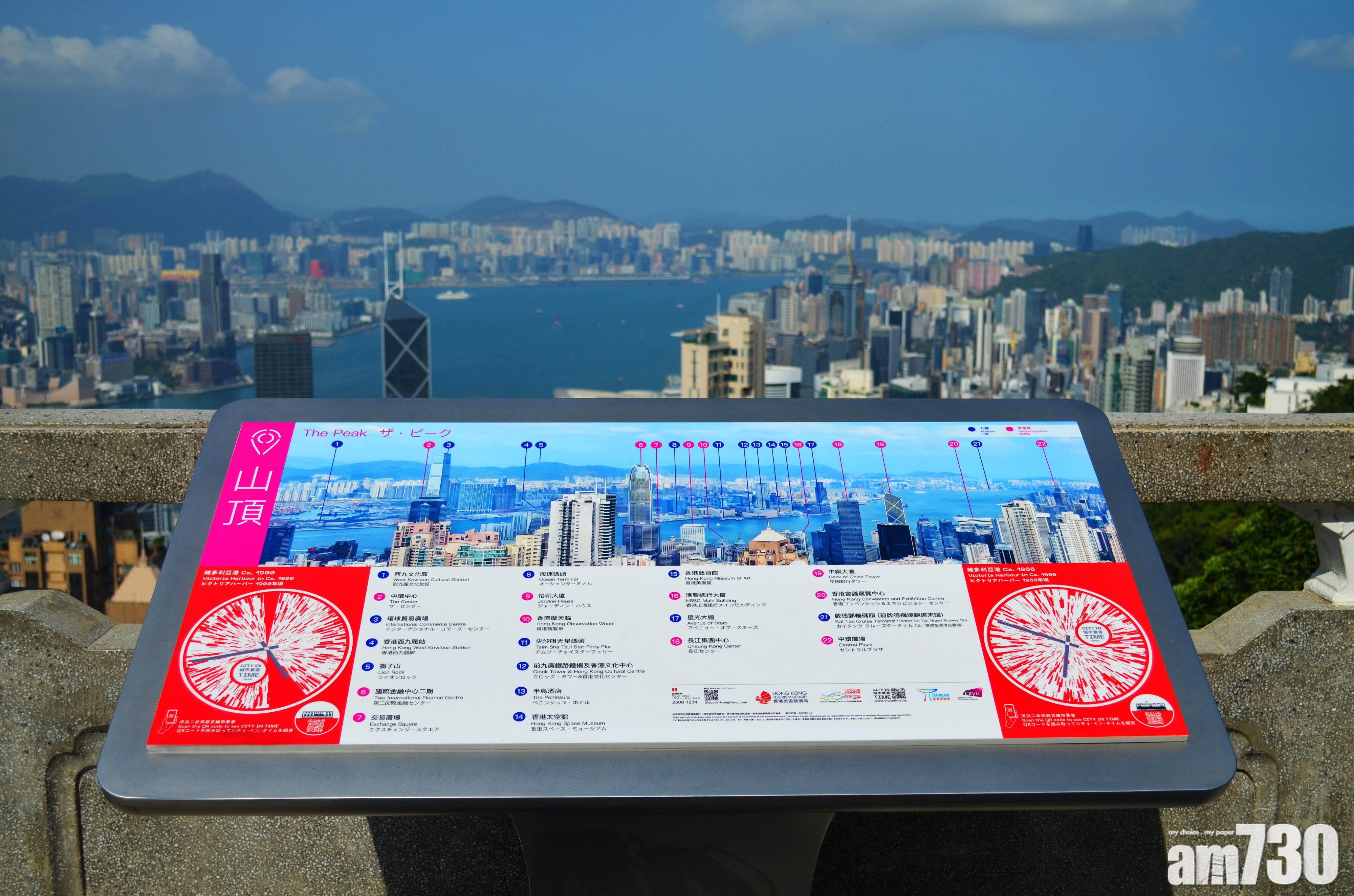 第二階段「城市景昔」旅遊項目今推出　再增15個指定地點 (附名單)