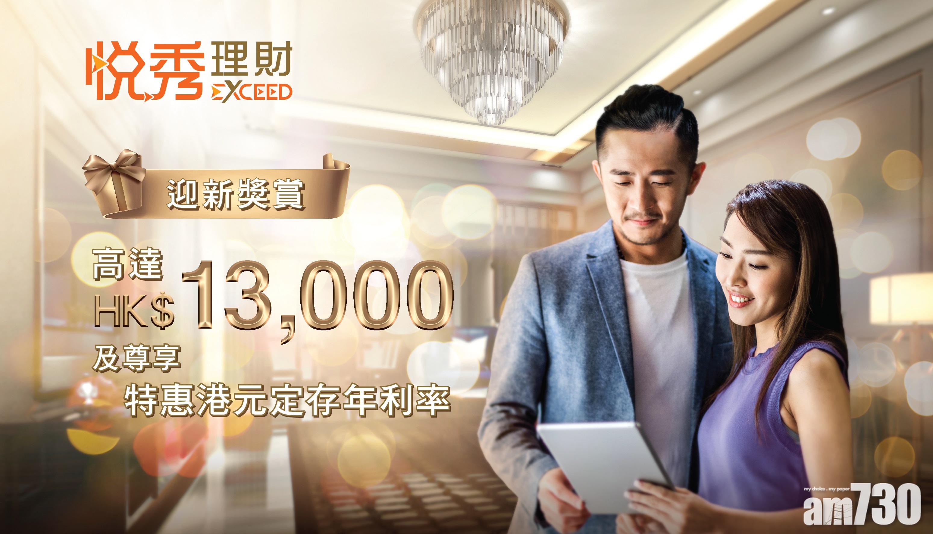 銀行產品｜創興推財管服務