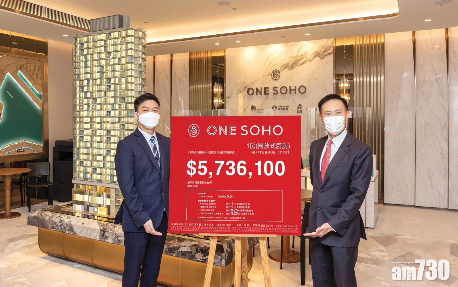 新盤開價｜ONE SOHO首推68伙 最平折實551萬
