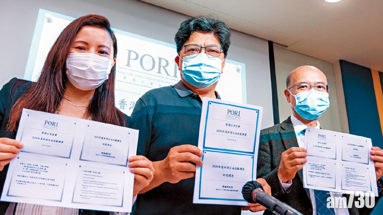 寒蟬效應 新聞自由指數業界自評再創新低 八成半認為打壓源自政府