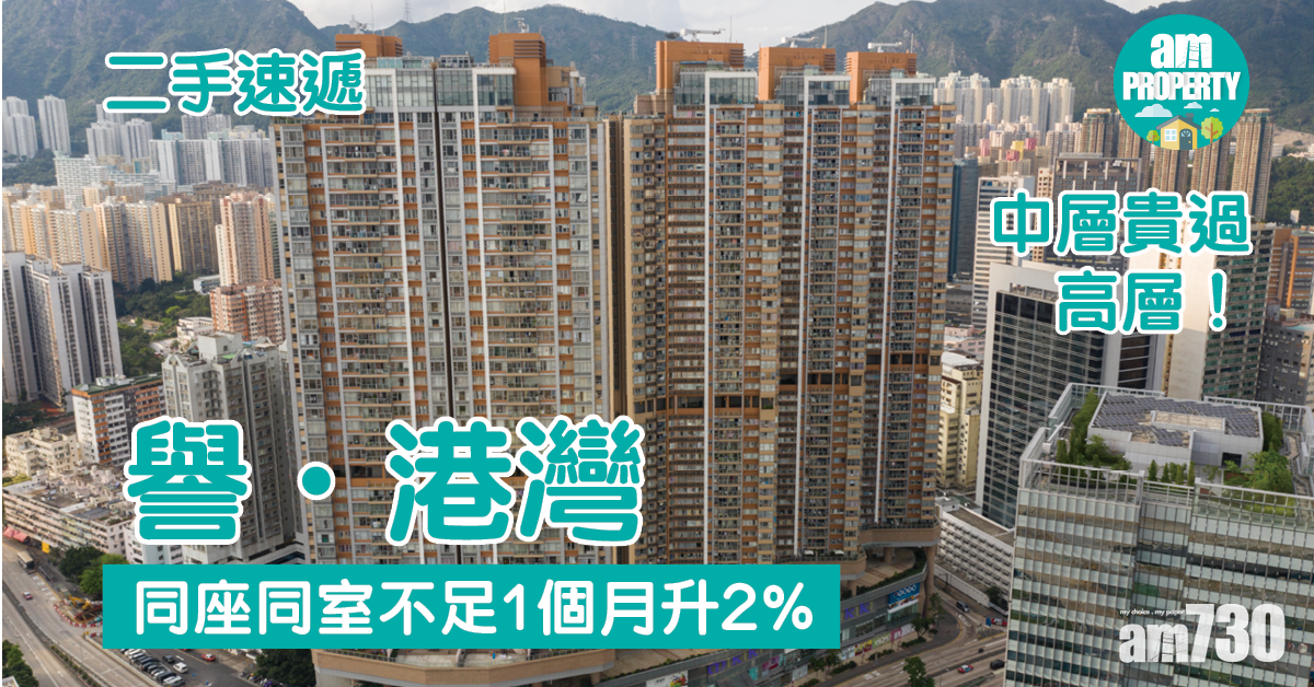 二手速遞｜譽．港灣中層貴過高層！同座同室不足1個月升2%