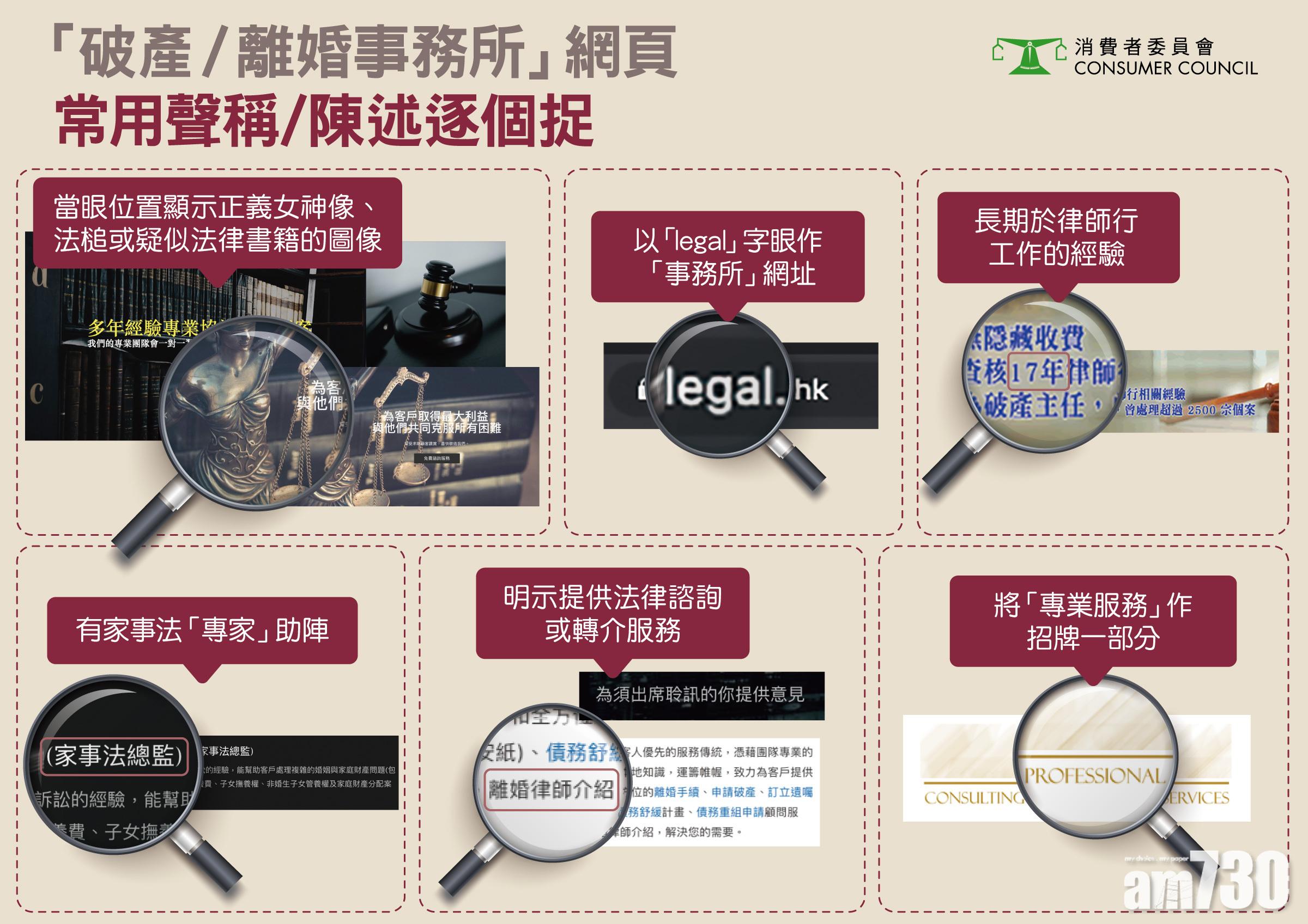 消委會｜代辦破產或離婚「事務所」非律師行　誤信指導恐墮法網