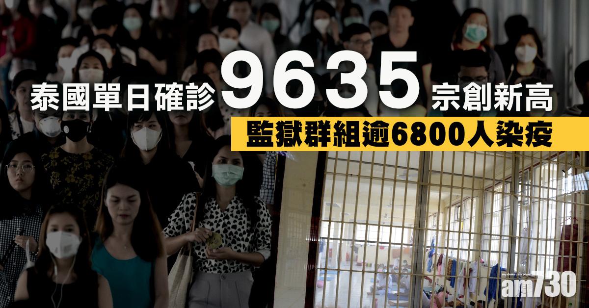 新冠肺炎｜泰國爆監獄群組逾6800人染疫 單日確診9635例創新高