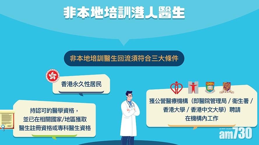 政府澄清醫生註冊條例草案非為引入內地醫生鋪路