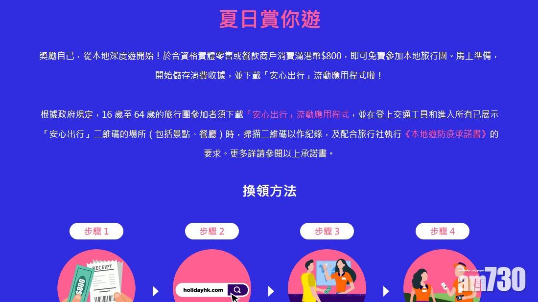 賞你遊香港｜市民明天起可報名參加新一輪