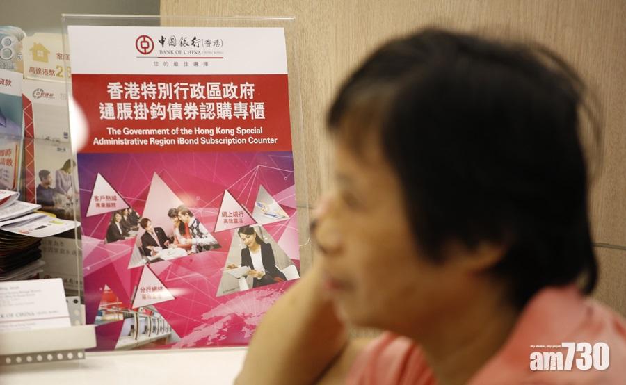 iBond｜71.7萬人認購涉545.8億  料發行額提高至200億