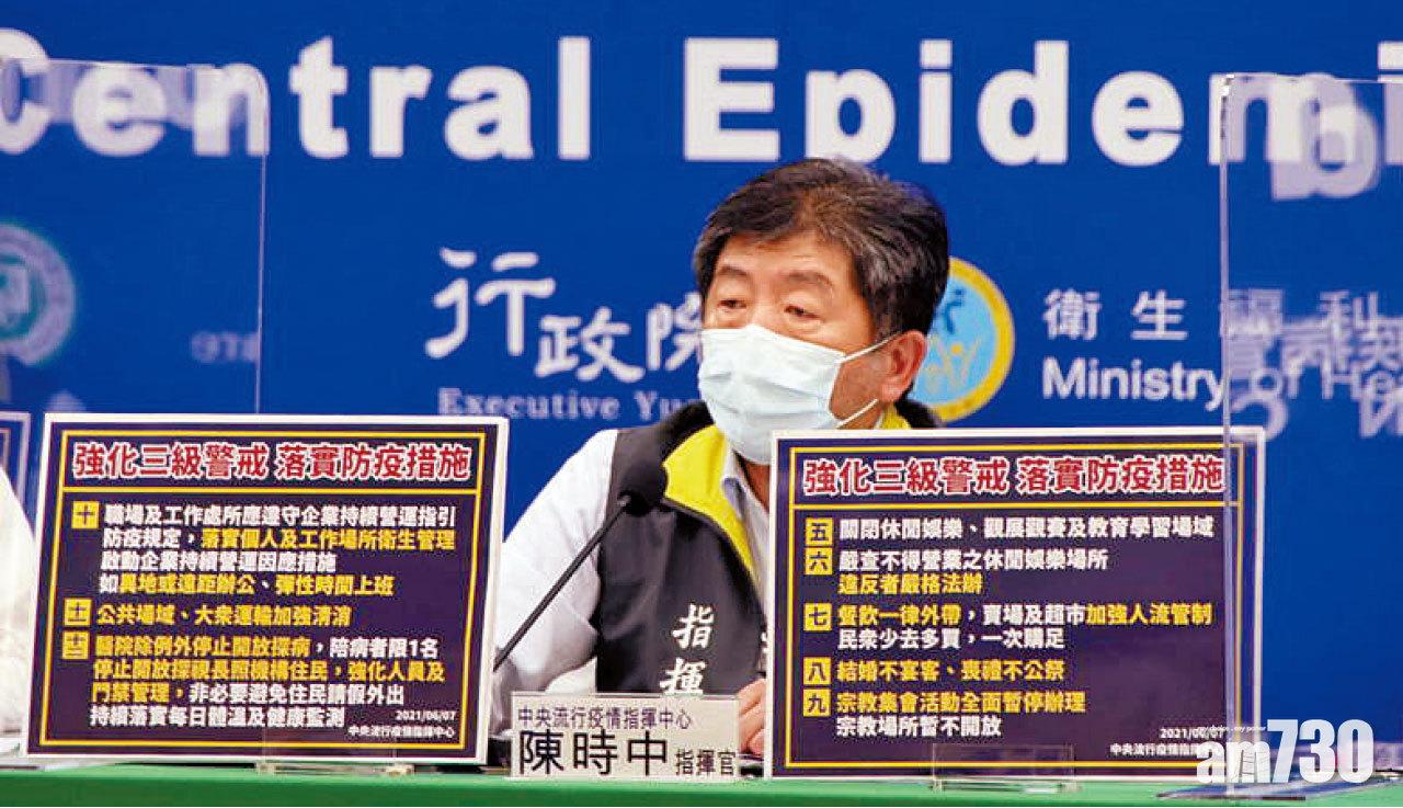新冠肺炎 新增確診回落未能鬆懈 台灣再延長三級警戒