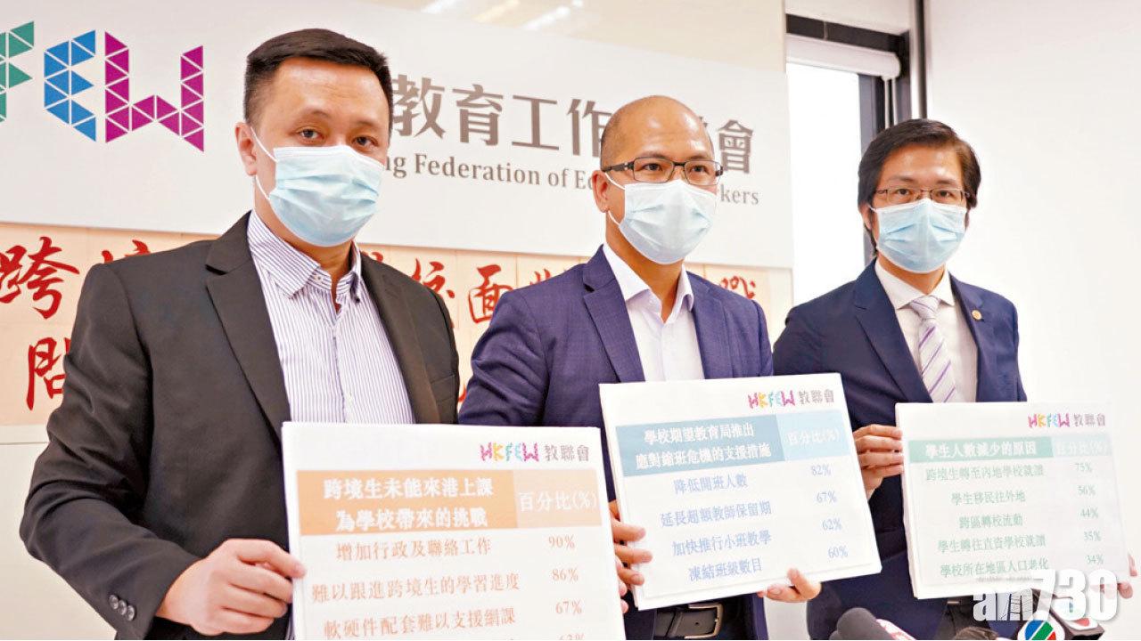 圖片新聞 : 縮班