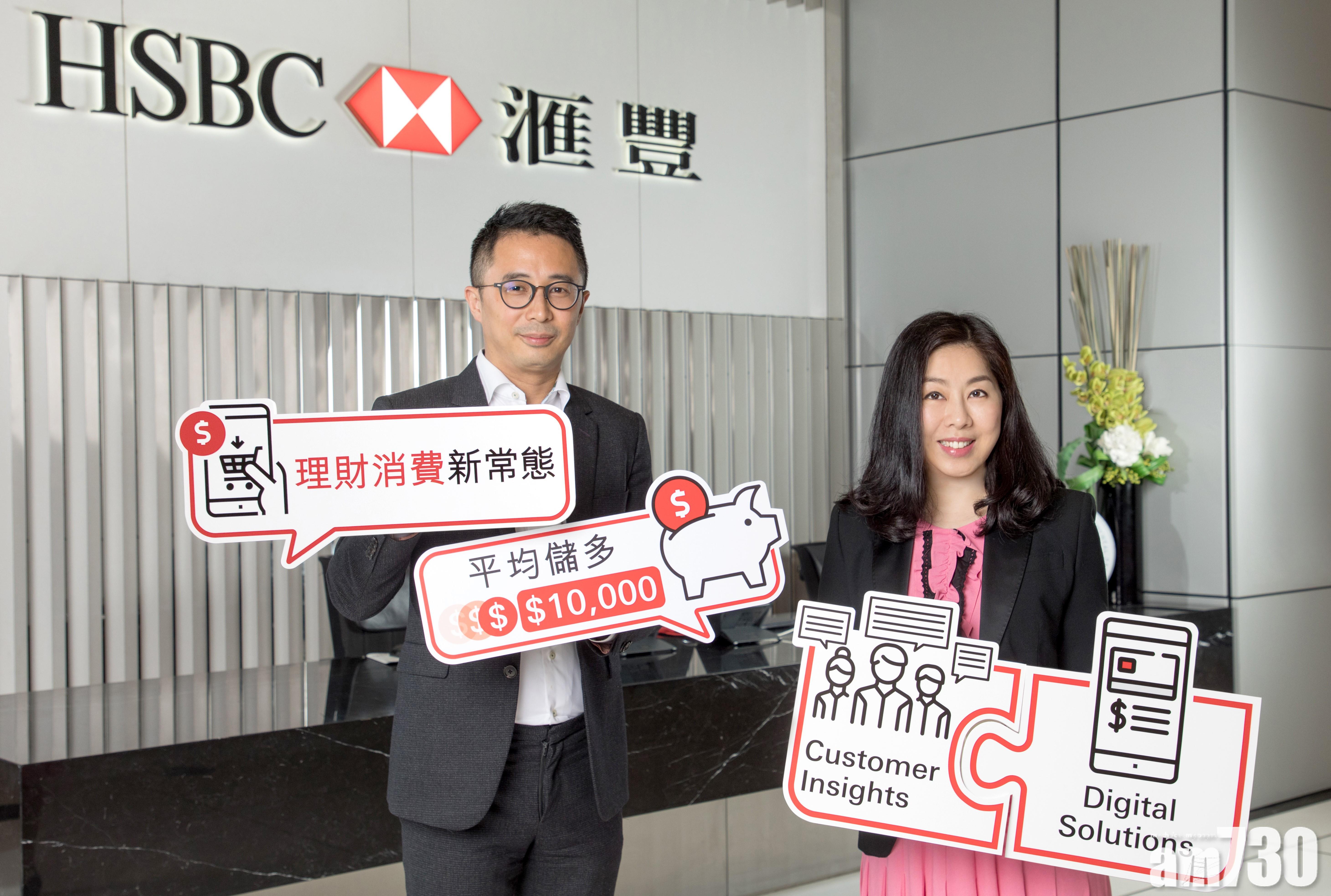 銀行動態｜滙豐調查：客戶疫情下增股票投資及購買保險