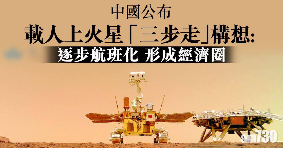中國公布載人上火星「三步走」構想：逐步航班化 形成經濟圈