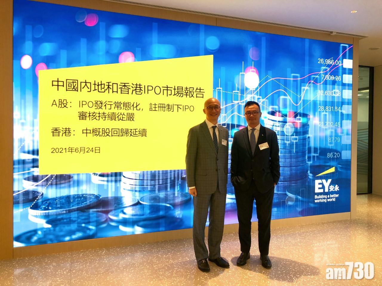 市場調查｜安永維持港新股市場全年集資額3500億