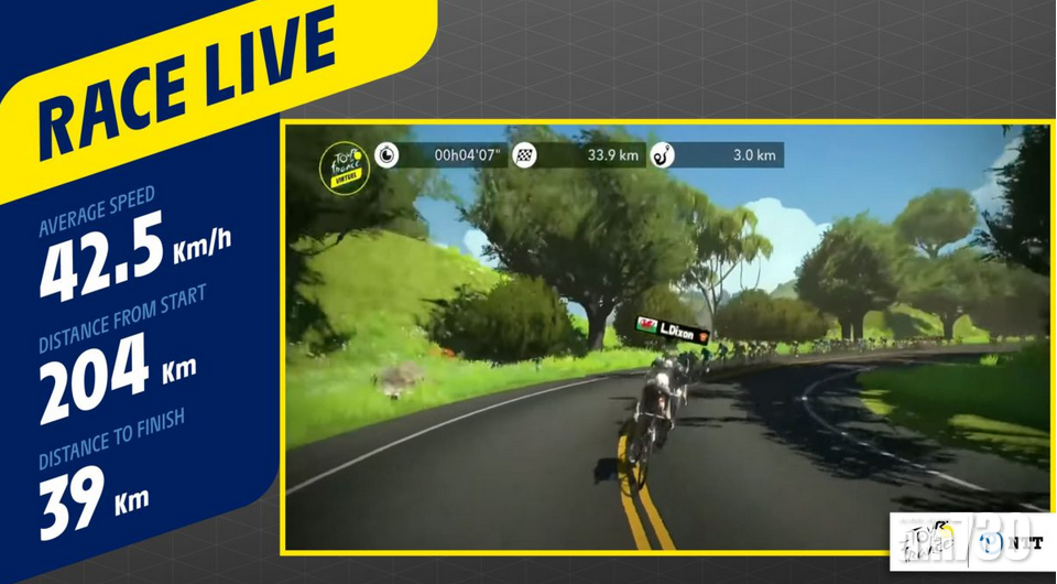 環法單車賽 AR如置身現場