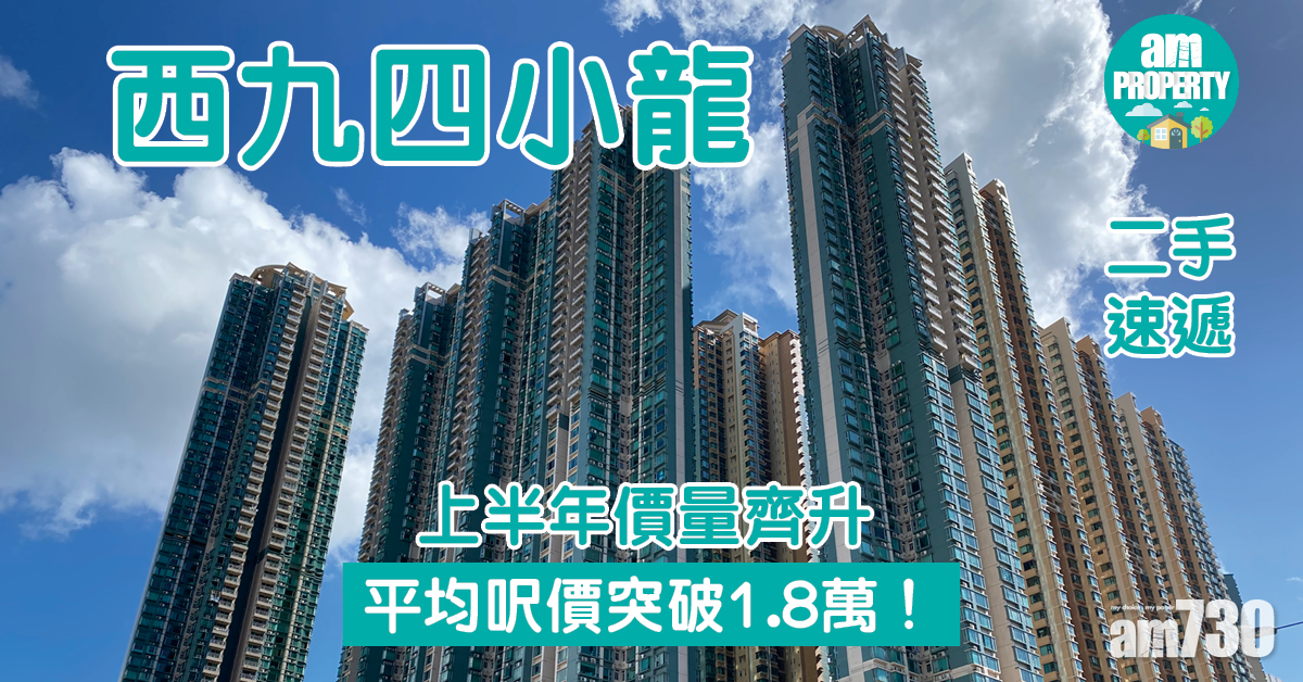 二手速遞｜平均呎價突破1.8萬！西九四小龍上半年價量齊升