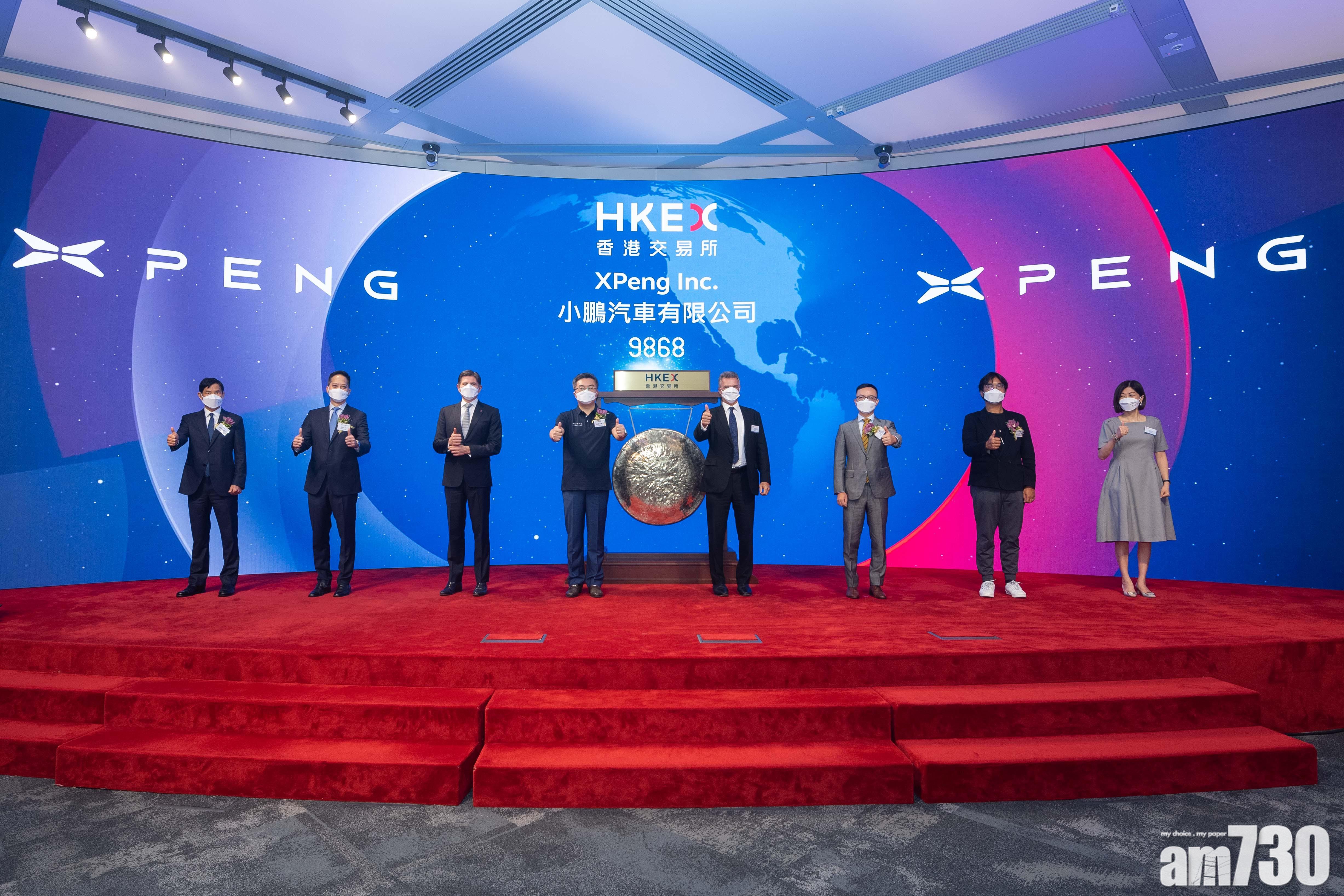 新盤首掛｜小鵬險守招股價 朝聚眼科高收33%