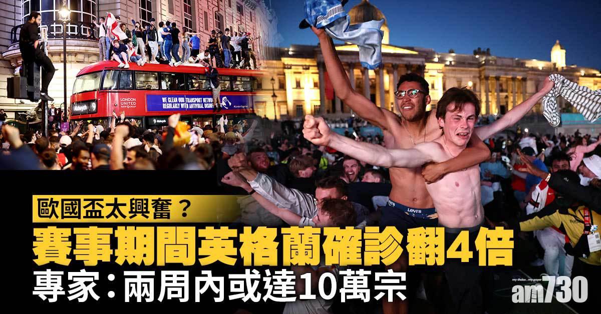 新冠肺炎｜歐國盃惹的禍  賽事期間英格蘭確診翻4倍