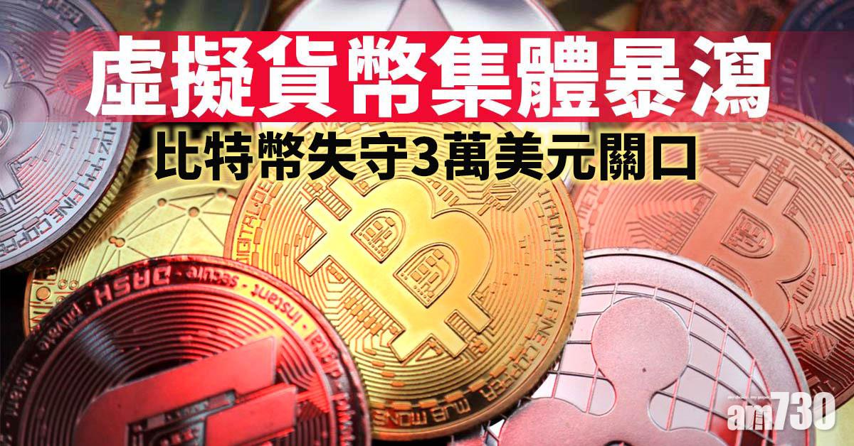 虛擬貨幣｜又跌啦！比特幣失守3萬美元關口