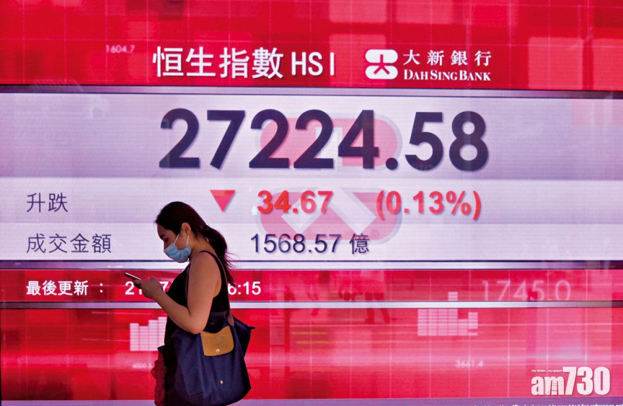 連跌3日 恒指牛熊線掙扎 港股通3日撤百億