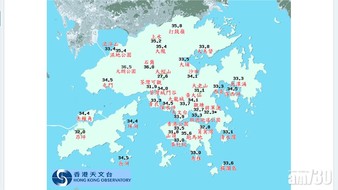 天氣｜多區氣溫升至33度 元朗公園最高錄36.5度全港最熱