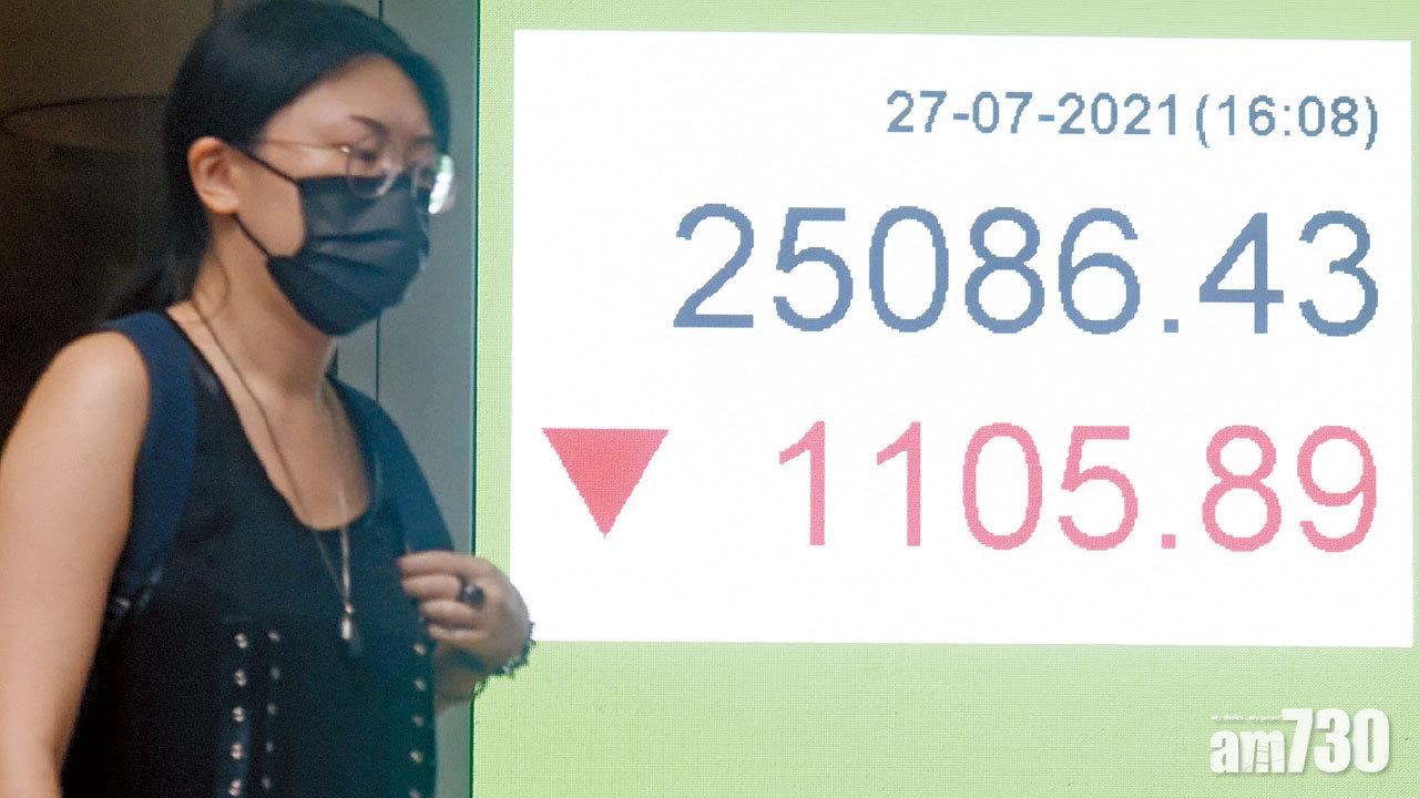 港股3日失6萬億市值 二萬五曾失守 成交破紀錄