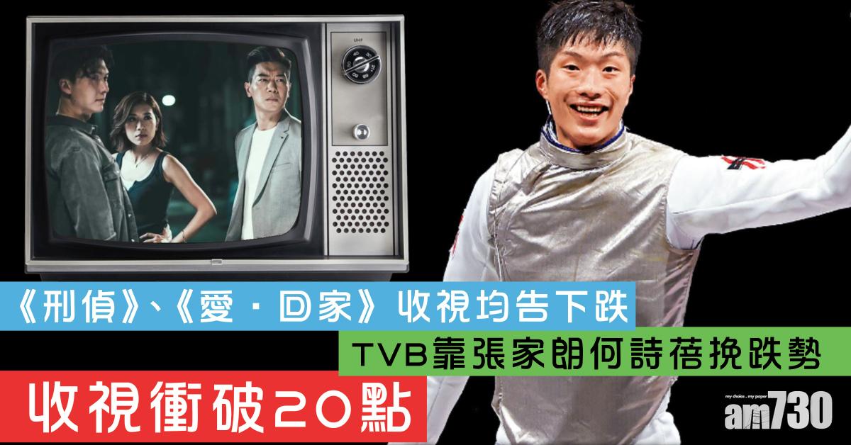 《刑偵》收視創新低  TVB靠張家朗何詩蓓挽跌勢