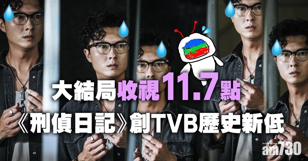 收視報告｜《刑偵日記》創歷史低位 《智能愛人》止跌略升
