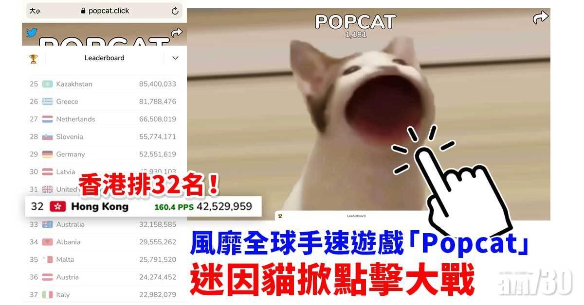 風靡全球手速遊戲「Popcat」 迷因貓掀點擊大戰 香港排全球第32！