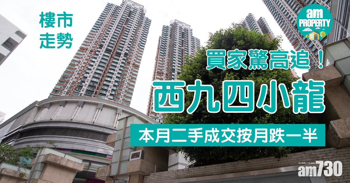 樓市走勢｜買家驚高追！西九四小龍本月成交按月跌一半