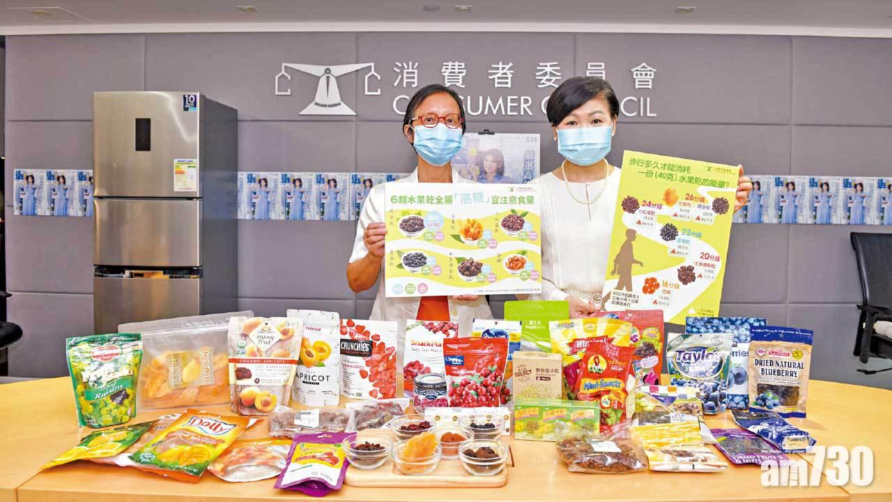 消委會測試31款水果乾全屬高糖  4款驗出最少10種除害劑 