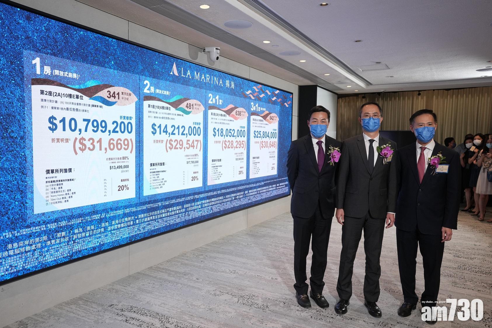 鐵路新盤｜揚海首推120伙 一房1079萬入場