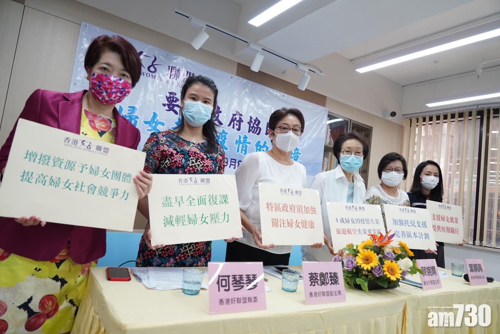 新冠肺炎｜逾兩成受訪婦女失業  三成就業不足