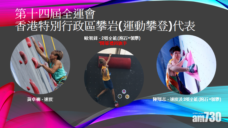 陝西全運︱港攀岩兩代表速度賽未能晉級